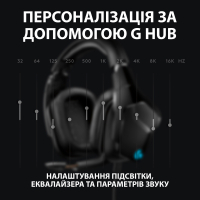 Наушники Logitech G635 Gaming Headset USB (981-000750) изображение 5