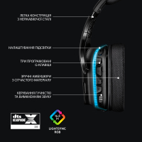 Наушники Logitech G635 Gaming Headset USB (981-000750) изображение 6