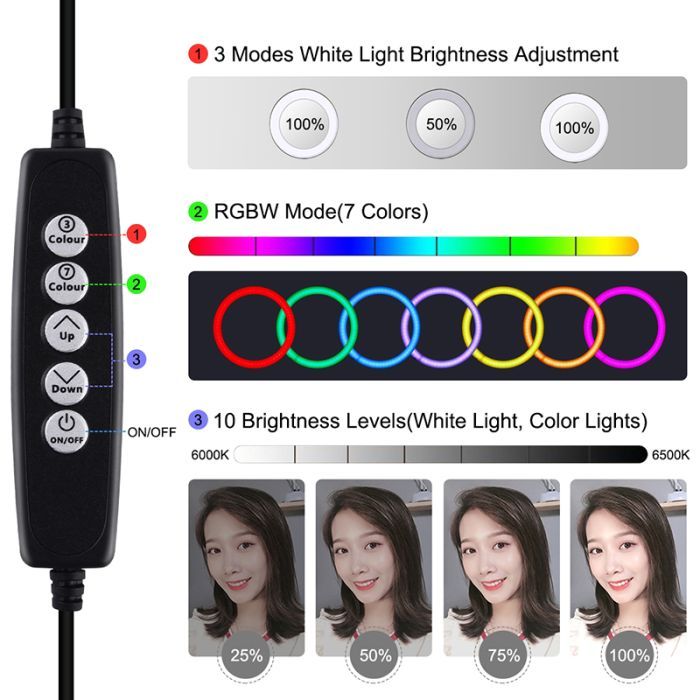 Набір блогера Puluz Ring USB LED lamp PKT3049B 4.7" + table tripod (PKT3049B) зображення 2