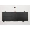 Аккумулятор для ноутбука Lenovo IdeaPad C340-14 L18M4PF3, 2965mAh (45Wh), 4cell, 15.36V (A47630) изображение 2