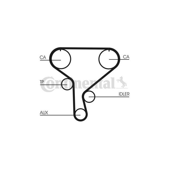 Ремінь ГРМ CONTITECH CT1046 зображення 2