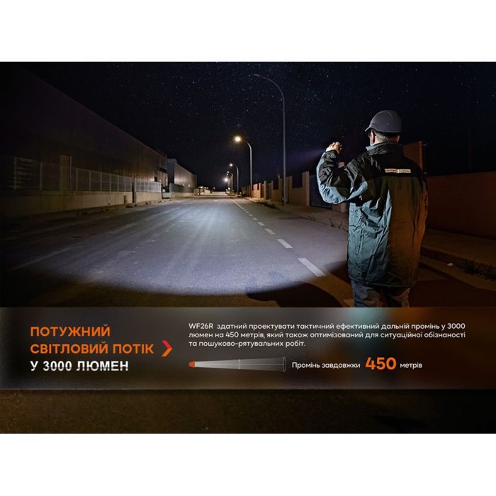 Ліхтар Fenix WF26R з магнітною зарядкою (WF26R) зображення 7