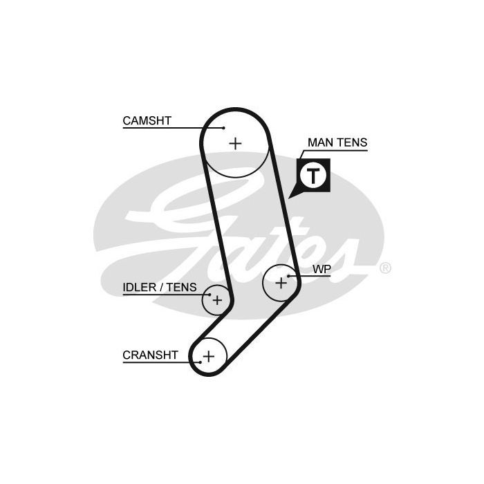 Комплект ременя ГРМ з помпой Gates KP65323XS зображення 2