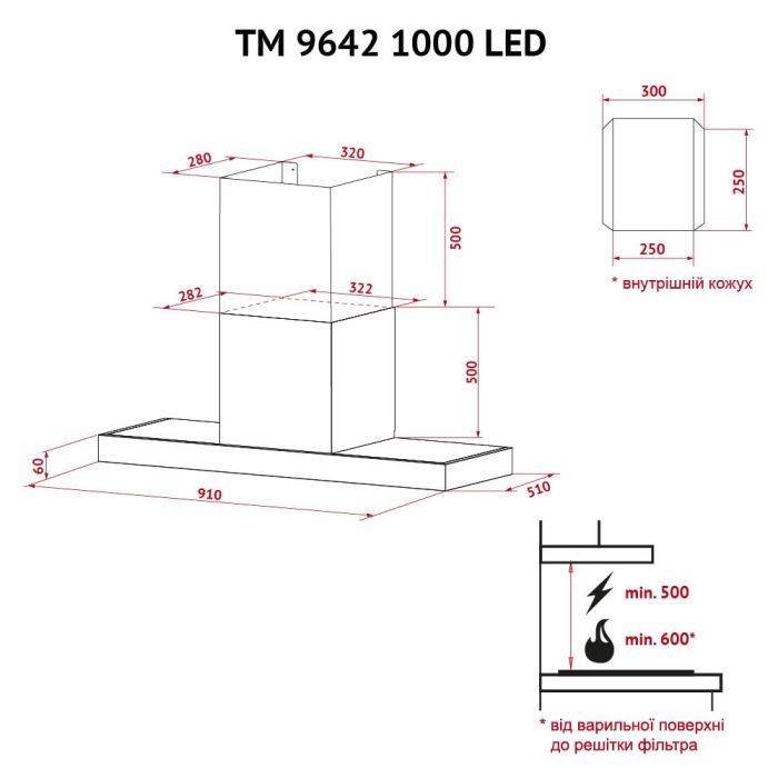 Вытяжка кухонная Perfelli TM 9642 I/BL 1000 LED изображение 12
