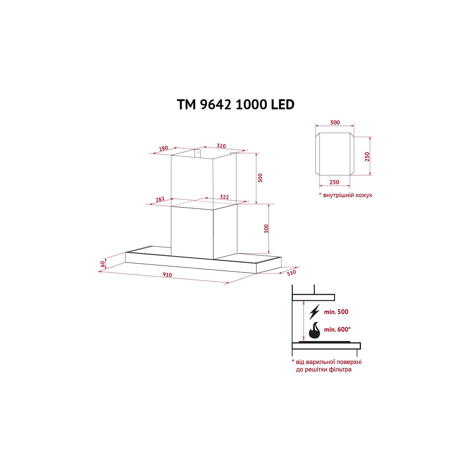 Витяжка кухонна Perfelli TM 9642 I/BL 1000 LED зображення 12