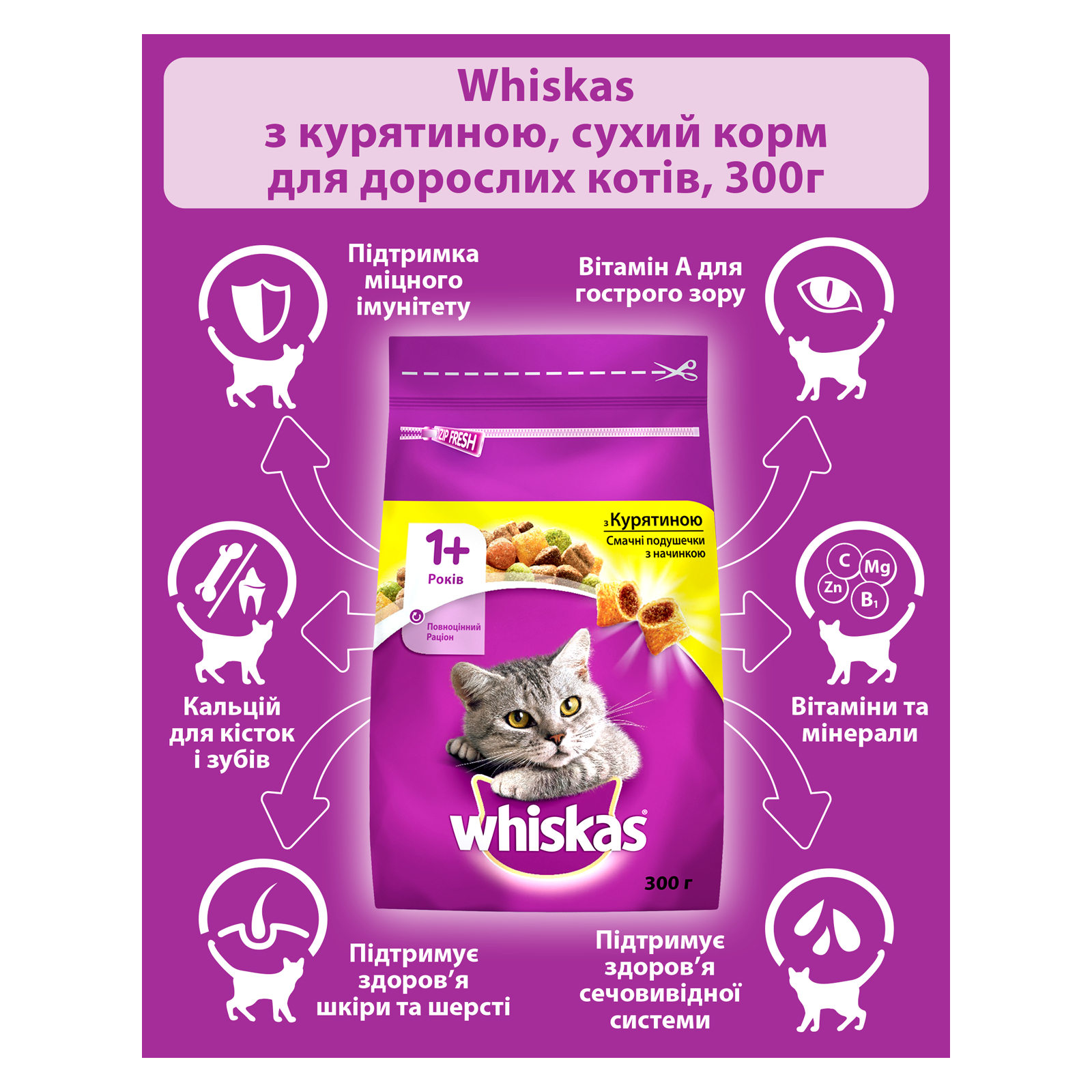 Сухий корм для кішок Whiskas з куркою 300 г (5998749144039/5900951014055) зображення 4