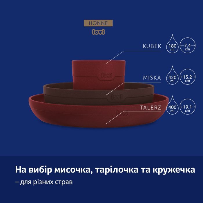 Набір дитячого посуду Lovi Pistachio з кружкою (21/532_gre) зображення 5