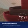 Набір дитячого посуду Lovi Tamarillo з кружкою (21/532_red) зображення 6