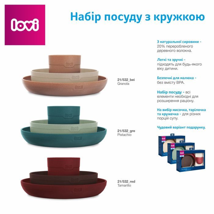Набір дитячого посуду Lovi Pistachio з кружкою (21/532_gre) зображення 8