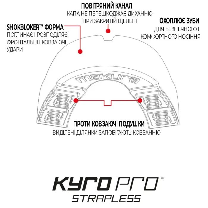 Капа Makura Kyro Pro Strapless Clear (Kyro_JR_Clear) изображение 8