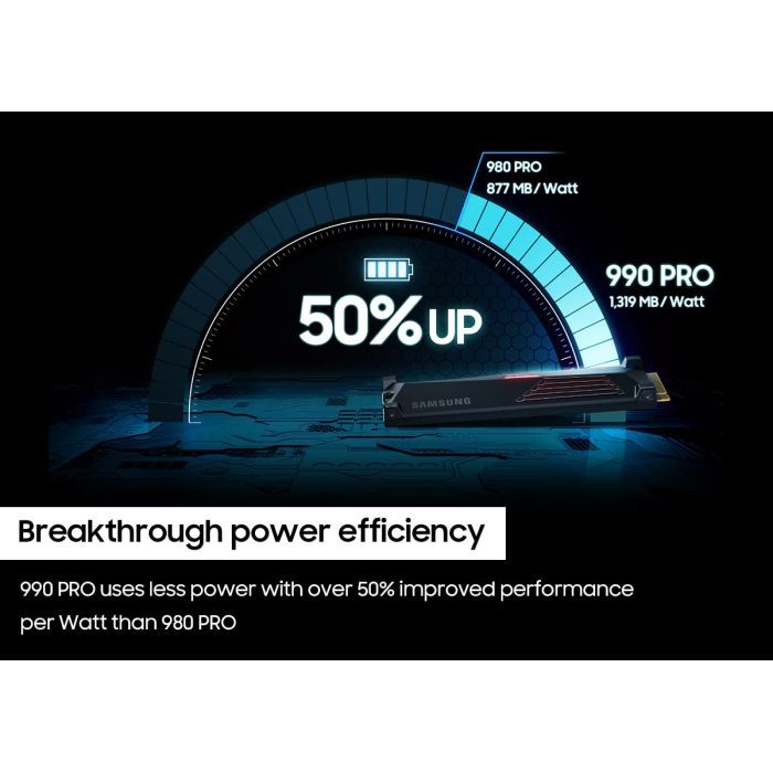 Накопитель SSD M.2 2280 4TB 990 PRO with Heatsink Samsung (MZ-V9P4T0GW) изображение 4
