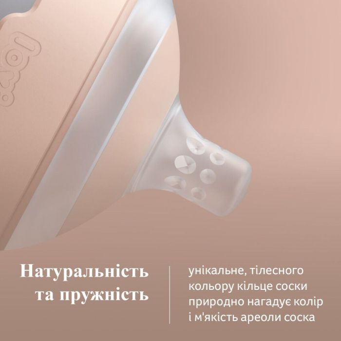 Пляшечка для годування Lovi Mammafeel 250 мл (21/596) зображення 12
