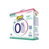 Стиральный порошок Clever Neutro + Color 1.92 кг (5900308779828)
