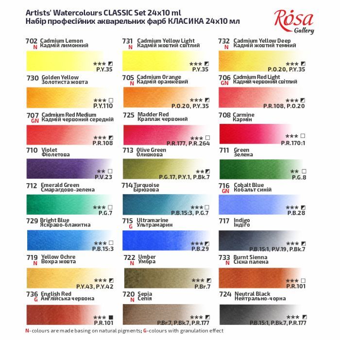 Акварельные краски Rosa Gallery Classic 24 цвета по 10мл (4823098540670) изображение 3