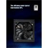 Блок питания PcCooler 600W (HW600-NP) изображение 10