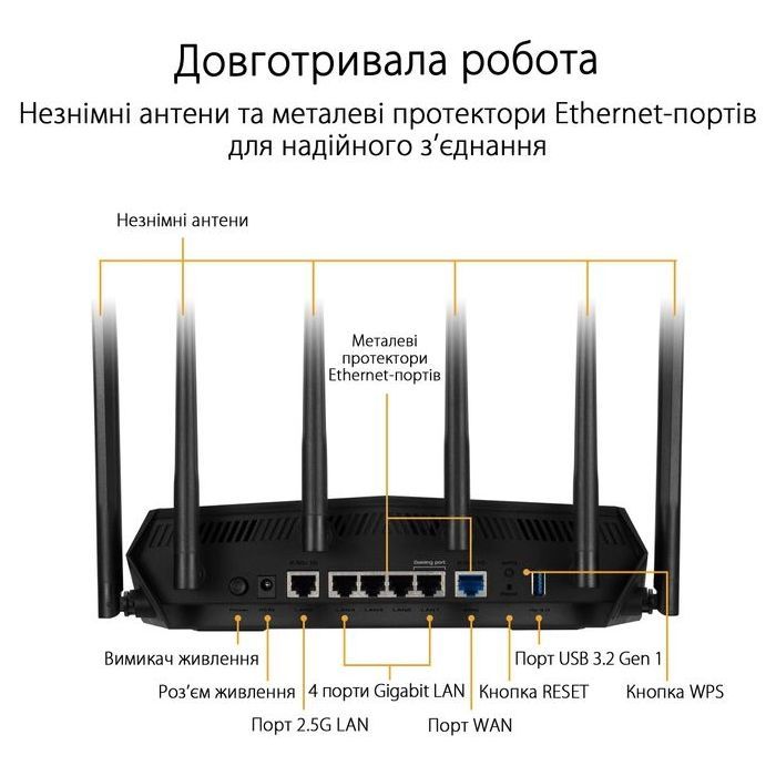 Маршрутизатор ASUS TUF-AX6000 (90IG07X0-MO3C00) изображение 10