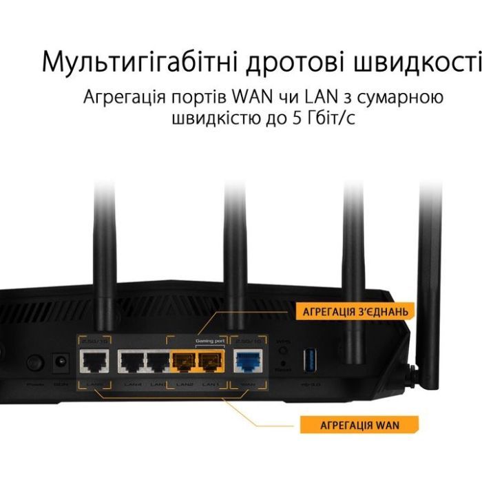 Маршрутизатор ASUS TUF-AX6000 (90IG07X0-MO3C00) изображение 8