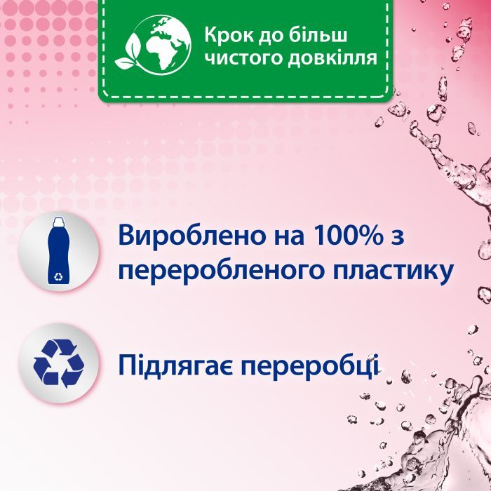 Кондиционер для белья Silan Fresh Control Свежесть цветов 2772 мл (9000101582505) изображение 3