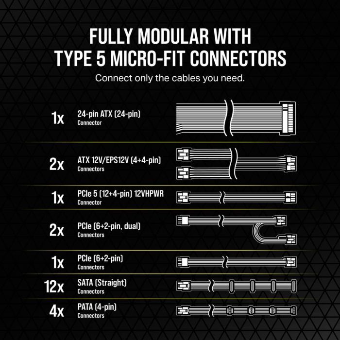 Блок живлення Corsair 750W RM750x White (CP-9020273-EU) зображення 11