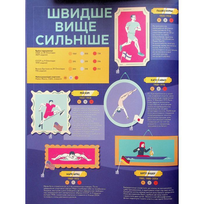 Книга Книга-мандрівка. Літні Олімпійські ігри Видавництво Старого Лева (9789664482865) изображение 3
