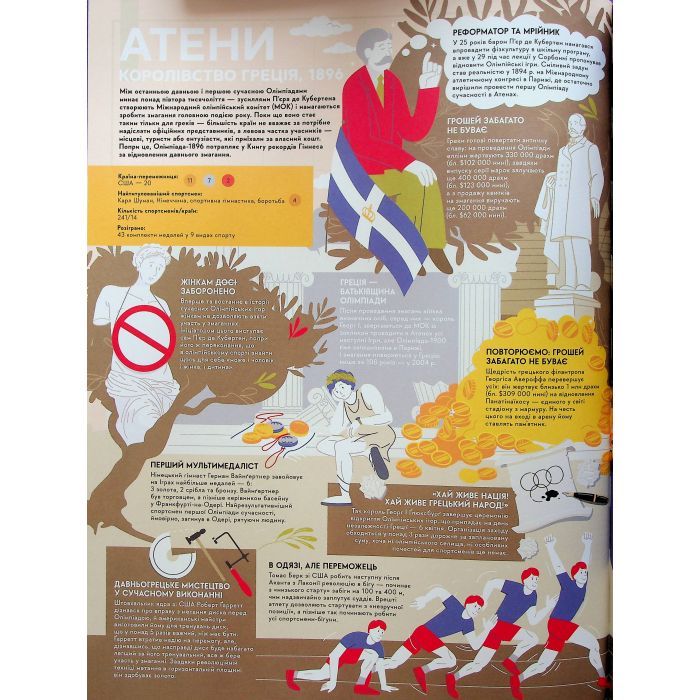 Книга Книга-мандрівка. Літні Олімпійські ігри Видавництво Старого Лева (9789664482865) изображение 7