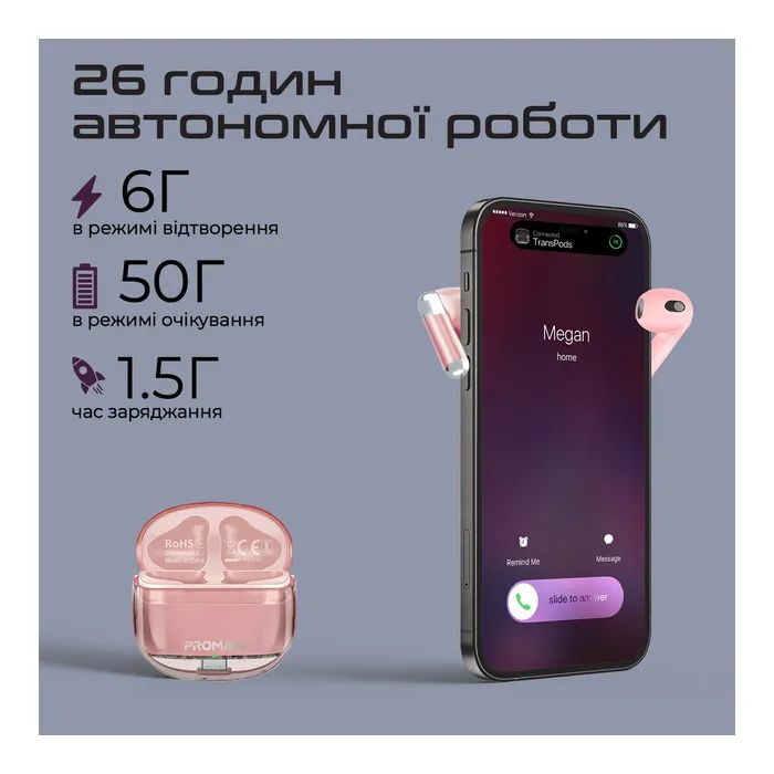 Наушники Promate TransPods Pink (transpods.pink) изображение 5