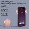 Наушники Promate TransPods Pink (transpods.pink) изображение 5