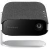 Проектор ViewSonic M1X (VS19530) изображение 9