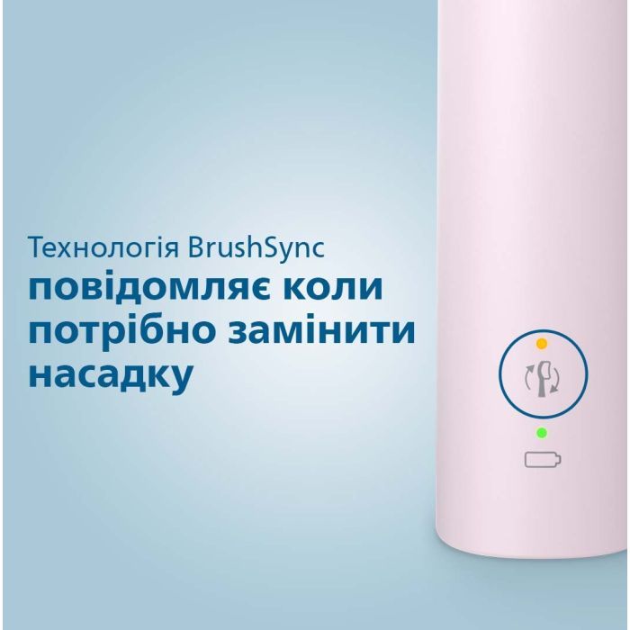 Електрична зубна щітка Philips HX3673/11 зображення 9