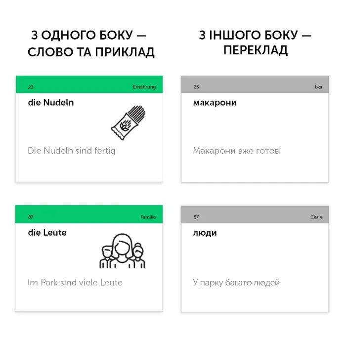 Навчальний набір English Student Картки для вивчення німецької мови Нижче середнього A2 (укр.) (59122578) зображення 2
