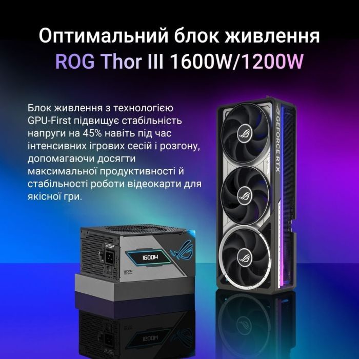 Відеокарта ASUS GeForce RTX5090 32GB ROG ASTRAL OC GAMING (ROG-ASTRAL-RTX5090-O32G-GAMING) зображення 11