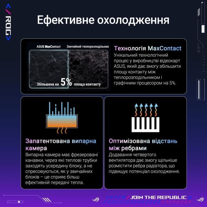 Відеокарта ASUS GeForce RTX5090 32GB ROG ASTRAL OC GAMING (ROG-ASTRAL-RTX5090-O32G-GAMING) зображення 8