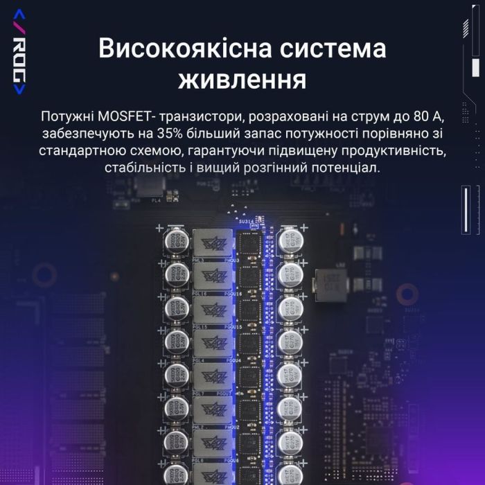 Відеокарта ASUS GeForce RTX5090 32GB ROG ASTRAL OC GAMING (ROG-ASTRAL-RTX5090-O32G-GAMING) зображення 9