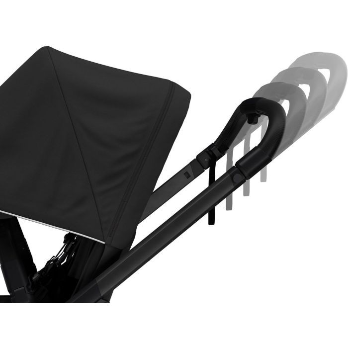 Коляска Thule Shine (Alaska Blue on Black) (TH 11400203) изображение 7