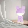 Ночник Kite Светильник LED с аккумулятором Dreamy Mouse, фиолетовый (K25-315-2-5) изображение 5