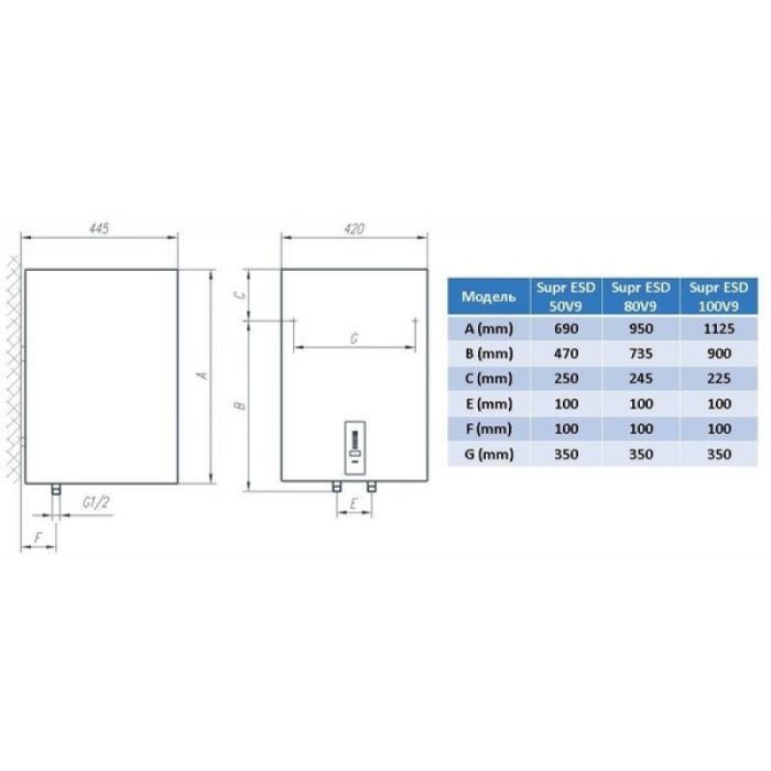 Бойлер TIKI Supr ESD 80V9 (стара назва OGBS80SMV9) (700094) изображение 3