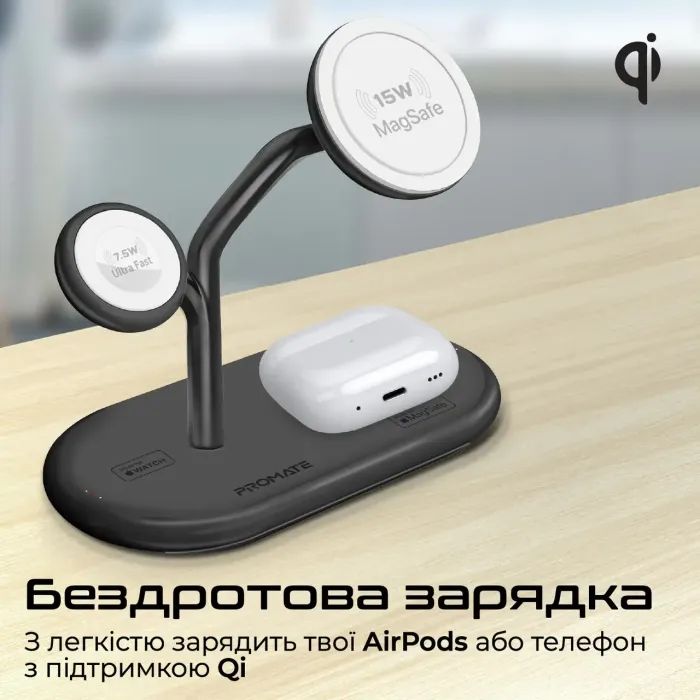 Зарядний пристрій Promate synergy-pro.black зображення 7