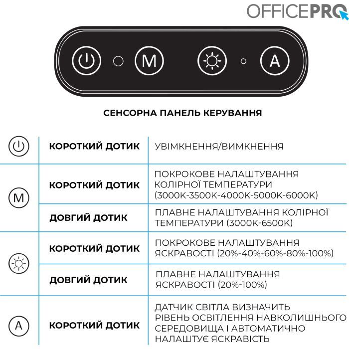 Светильник OfficePro LED лампа на монитор SL300B (SL300B) изображение 8
