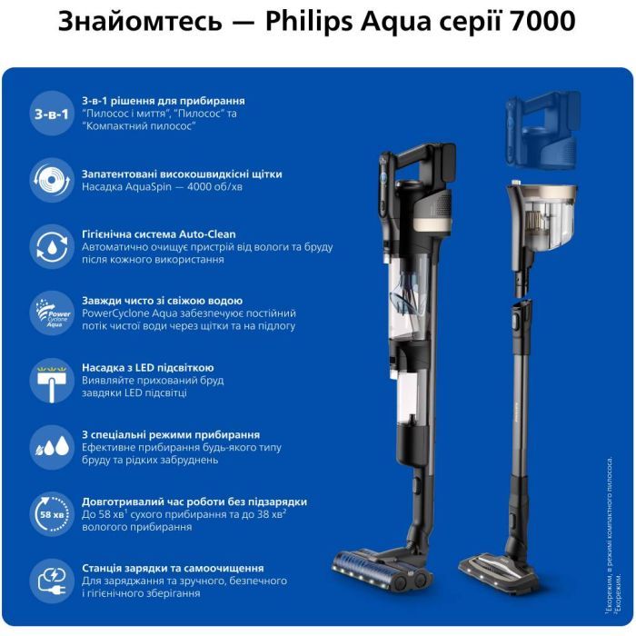 Пилосос Philips AquaTrio Cordless, 9000 Series (XW9463/10) зображення 5