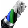 Дата кабель USB-C to Lightning 1.0m Cafule Metal PD 20W black Baseus (CATLJK-A01) зображення 3