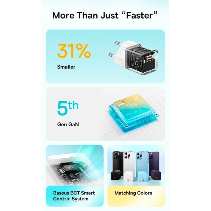 Зарядное устройство Baseus GaN5 Fast Charger USB-C 30W black (CCGN070401) изображение 9