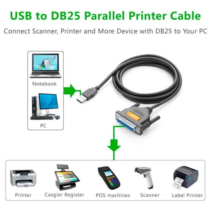 Кабель для принтера USB 2.0 to DB25 2.0m US167 black Ugreen (20224) изображение 7