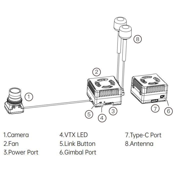 Видеосистема FPV Walksnail Ascent GT Pro VTX 4W (WN12-4W14G) изображение 6