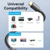 Кабель мультимедийный HDMI M to HDMI M 20.0m 1080p60Hz cotton braided black Vention (ALLBQ) изображение 5
