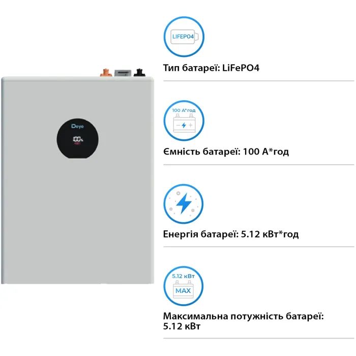 Батарея LiFePo4 Deye SE-F5 Pro-C, 51.2V - 100Ah (SE-F5 Pro) изображение 3