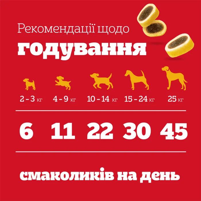 Ласощі для собак Pedigree Tasty Minis з яловичиною та сиром 140 г (5998749145357) зображення 7