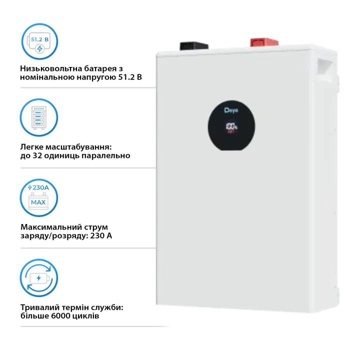 Батарея LiFePo4 Deye SE-F12-C, 51.2V - 230Ah, 11.8kWh (SE-F12-C) зображення 4