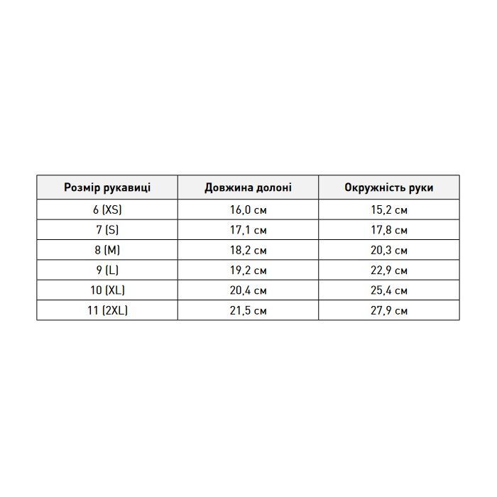 Захисні рукавиці Hoegert RODER HT5K750-10 з спіненим латексом темно-червоні, 10 (HT5K750-10) зображення 4
