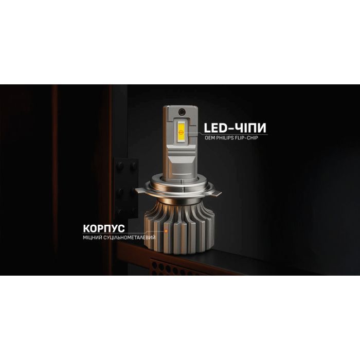 Автолампа PULSO LED-chips OEM PHILIPS Flip chip/9-16V/2*70W/8500Lm/6500K (N1-H4) изображение 7