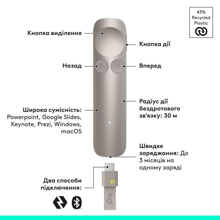 Презентер Logitech Spotlight 2 Light Lilac (910-007673) зображення 2